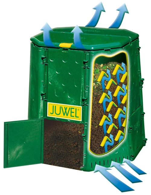 kompostér JUWEL AEROQUICK 690