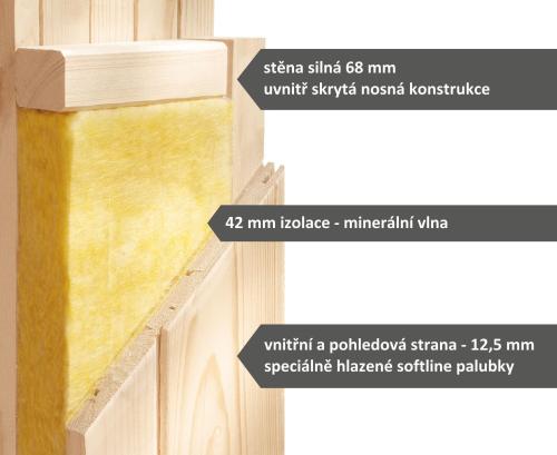 finská sauna KARIBU FLORA 1 (57003)