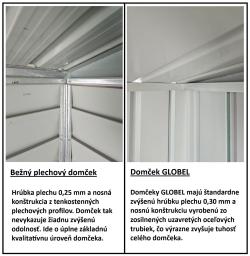 domček GLOBEL 65 ANTRACIT so strešným oknom