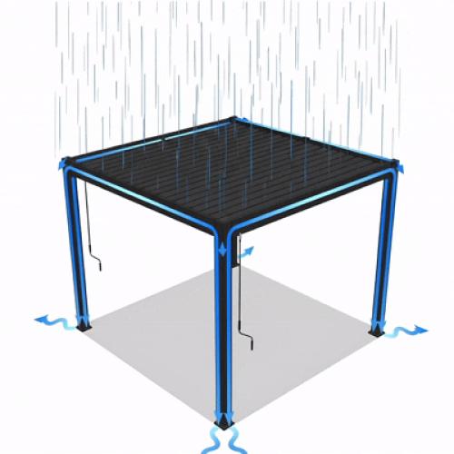 hliníková bioklimatická pergola LANITPLAST STANDARD 4x3 m