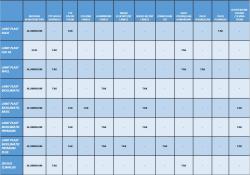 aluminiowa pergola bioklimatyczna LANITPLAST STANDARD 4x3 m