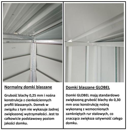 domek ogrodowy narzędziowy GLOBEL 65 ZIELONY ze świetlikiem