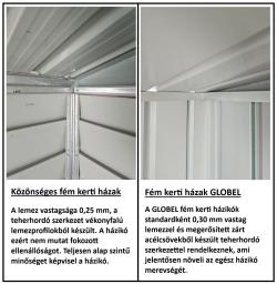 fém kerti ház GLOBEL 63 ANTRACIT