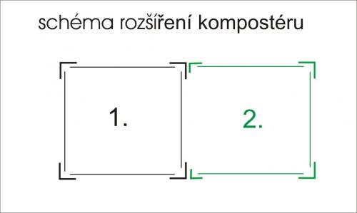 kompostér LANITPLAST KURT K1400