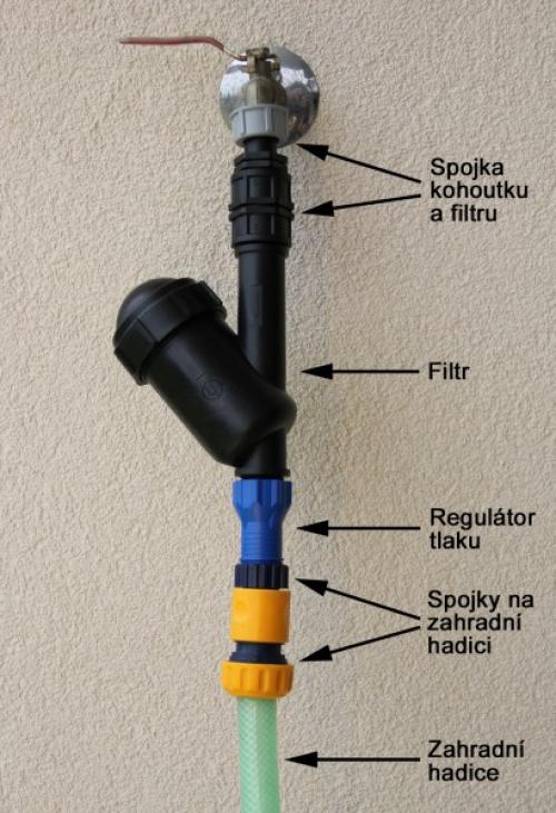Vodní filtr