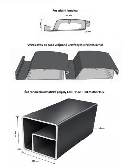 hliníková bioklimatická pergola LANITPLAST PREMIUM PLUS 3x3 m ELEKTRICKÁ