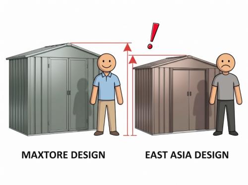 zahradní domek LANITPLAST MAXTORE 106 ZELENÝ - V180