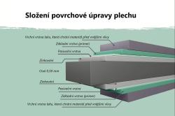 plechový domek KARIBU OSTEN 2 (12510) šedý