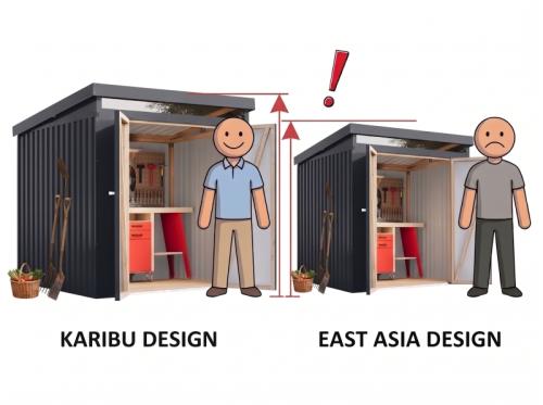 plechový domek KARIBU IRIDIUM 2,5+ přístavek 200 cm (48487) antracit