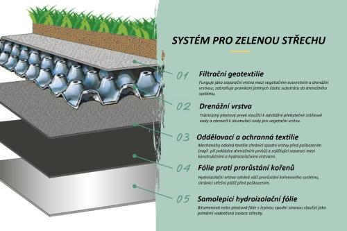 dřevěný domek KARIBU LOTUS  (12137) natur