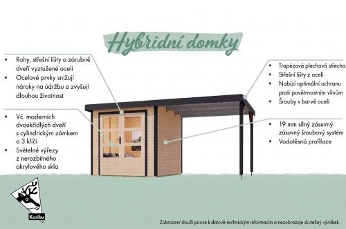 hybridní domek KARIBU JUPITER 4C (12319) antracit / sv. šedá 