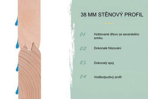 hybridní domek KARIBU SATURN (50575) antracit / antracit + 253 cm přístavek včetně zadní a boční stěny