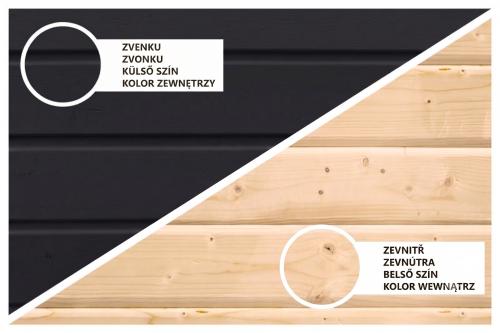 hybridní domek KARIBU SATURN (50575) antracit / antracit + 253 cm přístavek včetně zadní a boční stěny