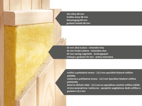 finská sauna KARIBU CARIN (47114)