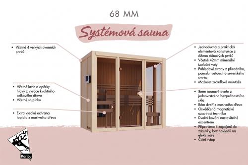 finská sauna KARIBU IRAVA 1 (86)
