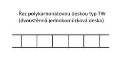 set 12 ks, univerzální polykarbonát pro skleník, síla 4 mm, š 0,70x1,25 m