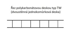 set 6 ks, univerzální polykarbonát pro skleník, síla 4 mm, š 0,70x1,50 m