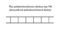 set 12 ks, univerzální polykarbonát pro skleník, síla 4 mm, š 0,70x1,75 m