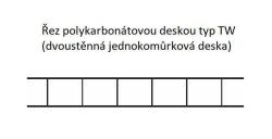 set 3 ks, univerzální polykarbonát pro skleník, síla 4 mm, š 0,70x2,00 m