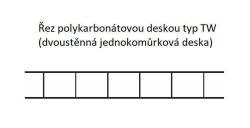 set 2 ks, univerzální polykarbonát pro skleník, síla 4 mm, š 1,05x1,00 m