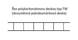 set 4 ks, univerzální polykarbonát pro skleník, síla 4 mm, š 1,05x1,50 m