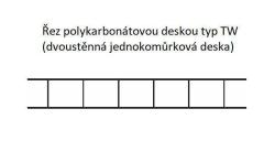 set 8 ks, univerzální polykarbonát pro skleník, síla 4 mm, š 1,05x1,75 m