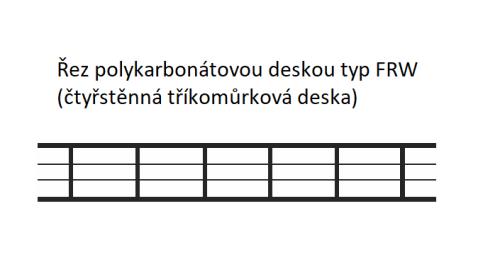 set 8 ks, univerzální polykarbonát pro skleník, síla 10 mm, š 1,05x1,75 m
