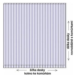 dutinkový polykarbonát MARLON FRW 10 mm opál 1,05 x 5 m